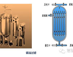 苏州慧驰与江苏云才新材料展开合作